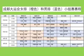 成都大运会中国女排和中国男排的赛程如下视频封面