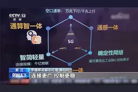 首批100个5G-A网络商用城市名单公布视频封面
