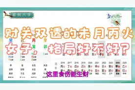 女命：财关双透的未月丙火女子，格局好不好？-《滴天髓》教学325