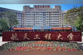航天工程大学2024至2022年各省录取分数线情况！视频封面