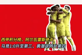 西甲积分榜，阿尔瓦雷斯绝杀，马竞10升至第三，黄潜逆转升第四视频封面