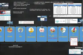 20分钟搞定《个人所得税》全部的重要知识点，框架清晰明了！视频封面