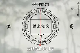 不产男丁原因找到，要怎样破解呢？按老祖宗的规矩来做