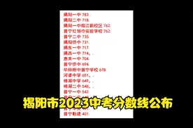 揭阳市2023年中考分数线公布视频封面