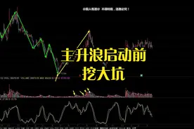 主升浪启动前挖大坑视频封面