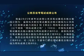 公务员省考笔试成绩公布视频封面