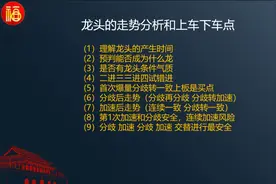 龙头的走势分析和上车下车点视频封面