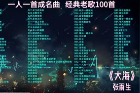 【经典老歌100首，时长7小时适合开长途车听】80