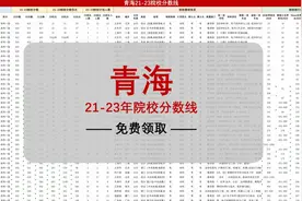 青海2024高考志愿填报，必备神器21-23年院校分联表，规划师必冲视频封面