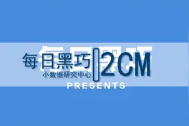 稳居天猫第一，号称抓住了年轻人的胃，这个品牌到底有多魔性视频封面