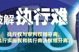 释法析理：民事执行权的“审执分离”视频封面