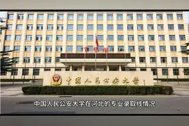 中国人民公安大学2024至2022年(河北)专业录取线情况分析视频封面