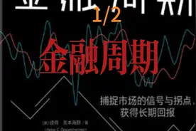 投资有道 财富同行《金融周期》上视频封面