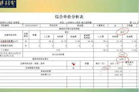 不知道人工费怎么报价？看懂这张表，可以借鉴参考的很多视频封面