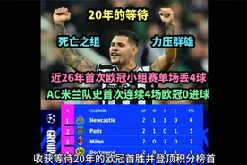 时隔20年，纽卡欧冠首胜！力压巴黎米兰多特登顶死亡之组积分榜！视频封面