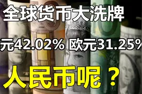 大洗牌！美元全球支付占比42.02%，欧元31.25%，人民币、日元呢？视频封面
