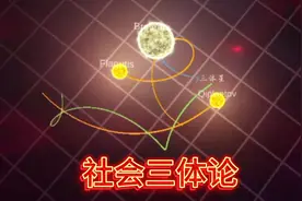 李子旸谈柯华庆的社会三体论