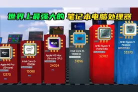 你知道世界上，最强大的笔记本电脑处理器，是什么处理器吗！！！视频封面