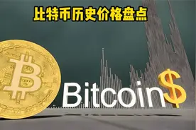 118. 比特币历史价格盘点视频封面