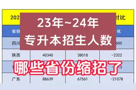 近2年专升本招生计划人数对比，哪些省份缩招了？视频封面