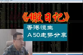 职业交易人操盘日记（8）：香港恒生、Ａ50走势分享视频封面