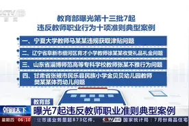 教育部 曝光7起违反教师职业准则典型案例视频封面