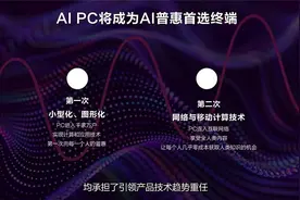 从AI Ready到AI On，关于AI PC你想知道的都在这里视频封面