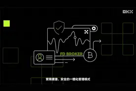為何交易平臺都選擇接入OKX，成為OKX經紀商？｜秒懂OKX經紀商