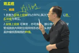24泌尿外科胸心外科整形超声麻醉耳鼻喉科住院医师规培视频课全有
