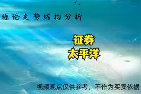 证券和太平洋走势结构分析 12.28