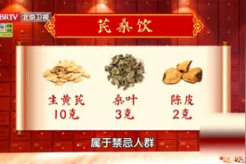 在家就能自制！黄芪、陈皮搭配“神仙草”，预防肾水泛溢视频封面