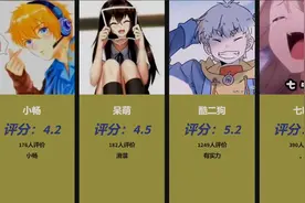 和平精英主播评分排行榜（虎扑锐评）视频封面