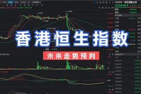 香港恒生指数主连未来走势预判纯粹个人记录交易成长日记不作参考视频封面