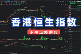 香港恒生指数主连未来走势预判纯粹个人记录交易成长日记不作参考视频封面