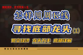 怎样用周K线寻找底部龙头股，大牛股，低空经济龙头万丰底部详解视频封面