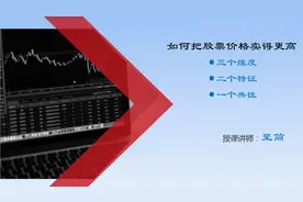 如何把股票价格卖得更高_20241213视频封面