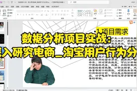 数据分析项目实战：深入研究电商_淘宝用户行为分析视频封面