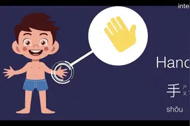 幼儿英文单词 儿童英语学习 身体部位 Body Parts视频封面