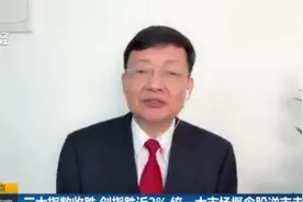 李大霄：对等关税落地 A股冲击波当日已经释放视频封面