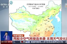 中央气象台:两股强冷空气将接连来袭 全国天气变化剧烈气温大跳水视频封面