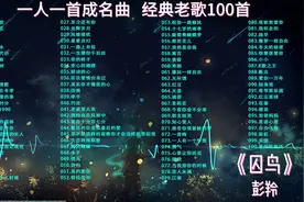 【经典老歌100首，时长7小时适合开长途车听】80