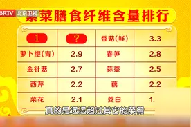 蔬菜的膳食纤维排行榜，第一名是第二名的二十多倍，遥遥领先！视频封面