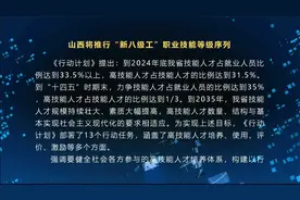山西将推行“新八级工”职业技能等级序列视频封面