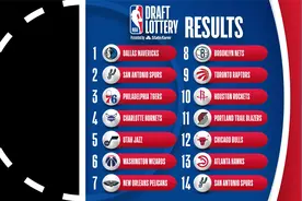 2025年NBA选秀抽签大会完整视频，笔者认为都是内幕视频封面