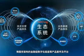 《华信永道》视频封面