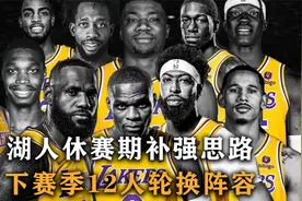 一个视频带你看清，湖人休赛期补强思路，以及下赛季12人轮换阵容视频封面