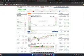 纳斯达克100暴跌，如何应对？