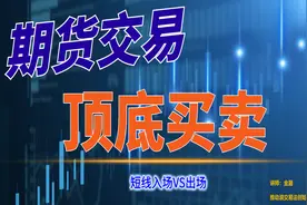 期货投资系列四：WR威廉指标短线顶底判别技巧视频封面