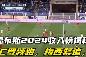 福布斯2024收入榜揭秘：C罗领跑，梅西紧追，视频封面