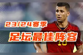 本赛季世界足坛最佳阵容视频封面